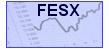 zum EuroStoxx Future Chart...